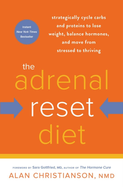 Book cover of: Adrenal Reset Diet. By: Alan Christianson NMD