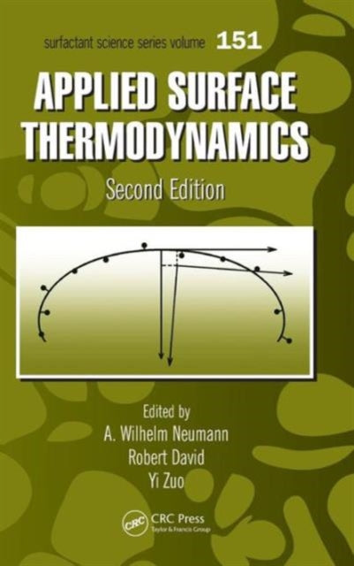 Book cover of: Applied Surface Thermodynamics