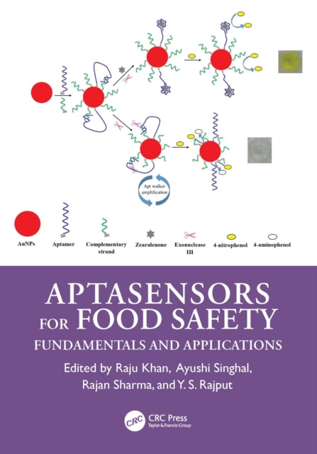 Book cover of: Aptasensors for Food Safety. By: Raju Khan