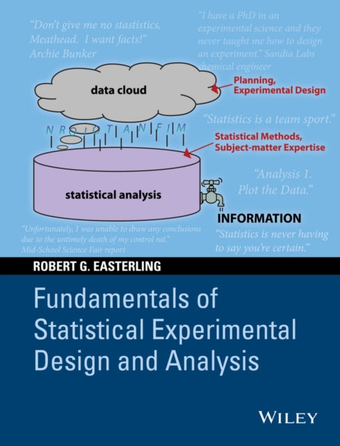 Book cover of: Fundamentals of Statistical Experimental Design and Analysis. By: Robert G. Easterling