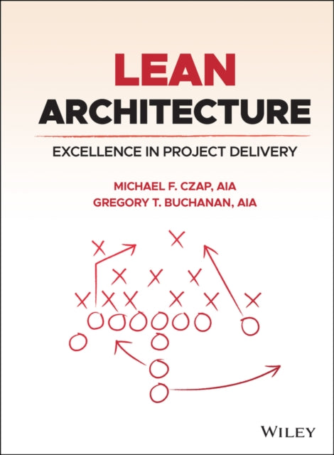 Book cover of: Lean Architecture. By: Michael F. Czap