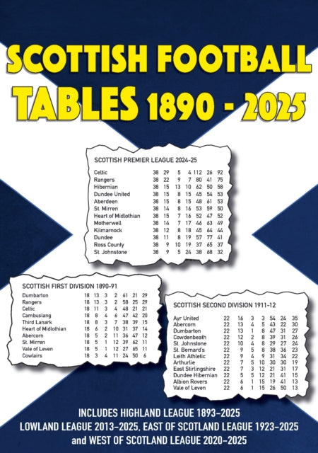 Book cover of: Scottish Football Tables 1890-2025
