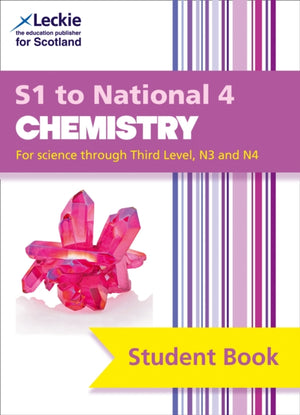 S1 kuni National 4 keemia