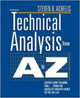 Tehniline analüüs A-st Z-ni