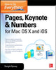 Kuidas kõike teha: Pages, Keynote ja Numbers OS X-ile ja iOS-ile