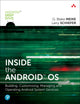 Androidi operatsioonisüsteemi sees