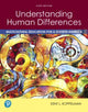 Book cover of: Understanding Human Differences. By: Kent L. Koppelman