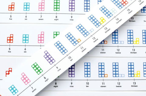 Numicon: Table-top Number Lines (Set of 5)
