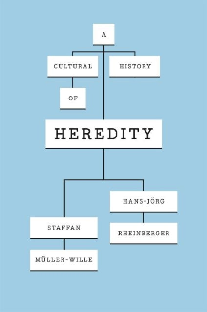 Book cover of: Cultural History of Heredity. By: Staffan Müller-Wille