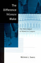 Book cover of: Difference Women Make. By: Michele L. Swers