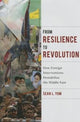 Book cover of: From Resilience to Revolution. By: Sean L. Yom