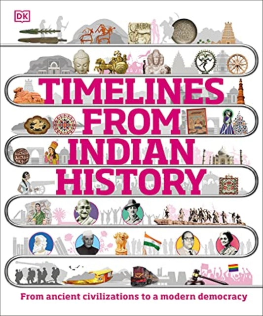 Book cover of: Timelines from Indian History. By: DK Publishing