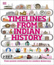 Book cover of: Timelines from Indian History. By: DK Publishing