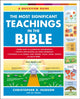 Book cover of: Most Significant Teachings in the Bible