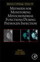 Book cover of: Methods for Monitoring Mitochondrial Functions During Pathogen Infection. By: Saverio Marchi