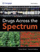 Book cover of: Drugs Across the Spectrum. By: Raymond Goldberg