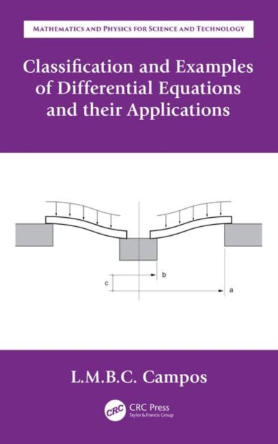 Book cover of: Classification and Examples of Differential Equations and their Applications. By: Luis Manuel Braga da Costa Campos