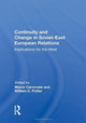 Book cover of: Continuity And Change In Soviet-east European Relations. By: Marco Carnovale