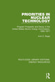 Book cover of: Priorities in Nuclear Technology. By: Irvin C. Bupp