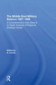 Book cover of: Middle East Military Balance 1987-1988. By: Aharon Levran