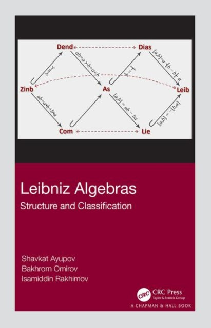 Book cover of: Leibniz Algebras. By: Shavkat Ayupov