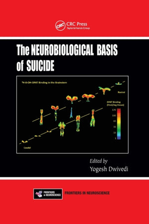 Neurobiological Basis of Suicide