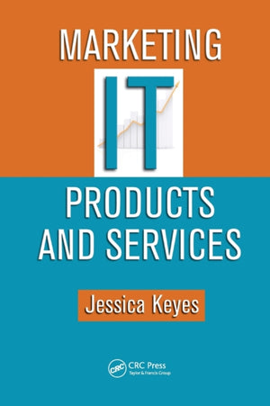 Marketing IT Products and Services