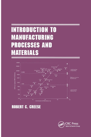Introduction to Manufacturing Processes and Materials