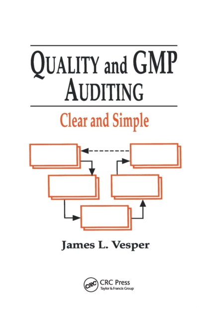 Book cover of: Quality and GMP Auditing. By: James L. Vesper