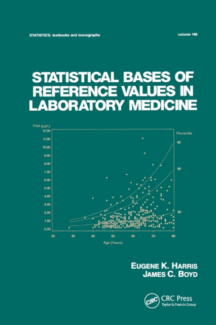 Book cover of: Statistical Bases of Reference Values in Laboratory Medicine. By: Eugene K. Harris