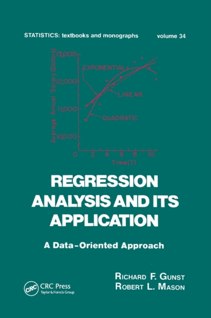 Book cover of: Regression Analysis and its Application. By: Richard F. Gunst