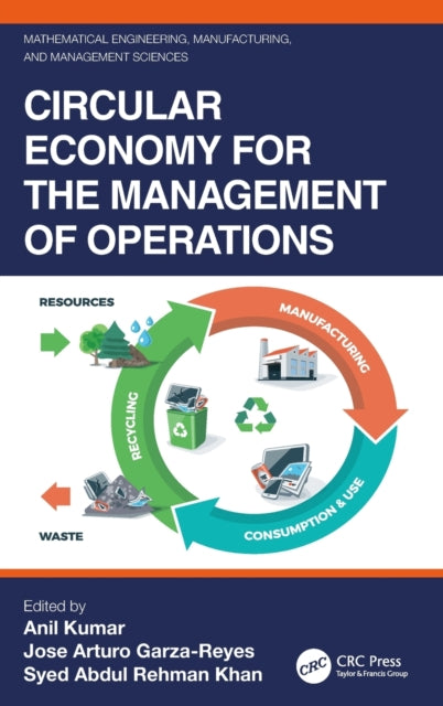 Book cover of: Circular Economy for the Management of Operations. By: K. Anil Kumar