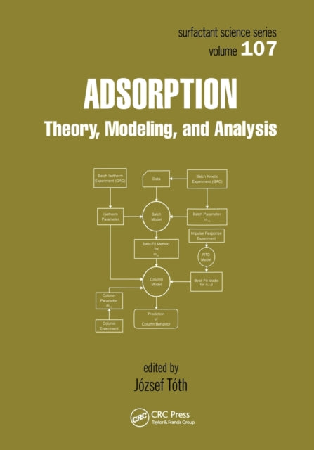 Book cover of: Adsorption