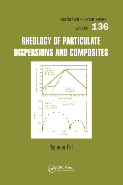 Rheology of Particulate Dispersions and Composites