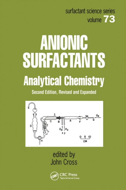 Book cover of: Anionic Surfactants