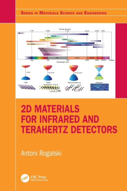 Book cover of: 2D Materials for Infrared and Terahertz Detectors. By: Antoni Rogalski