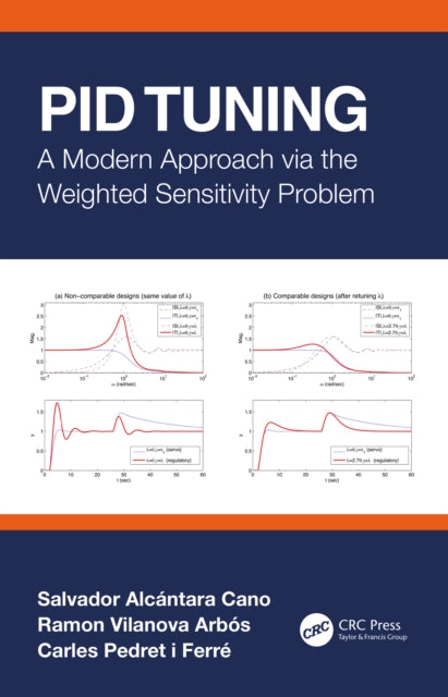 Book cover of: PID Tuning. By: Salvador Alcántara Cano