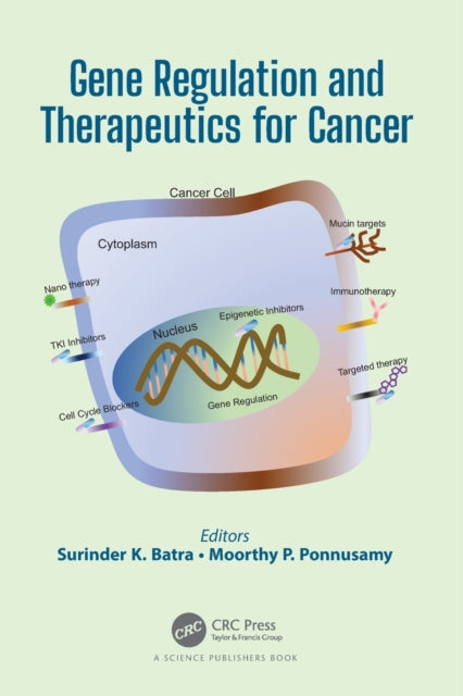 Book cover of: Gene Regulation and Therapeutics for Cancer. By: Surinder K. Batra