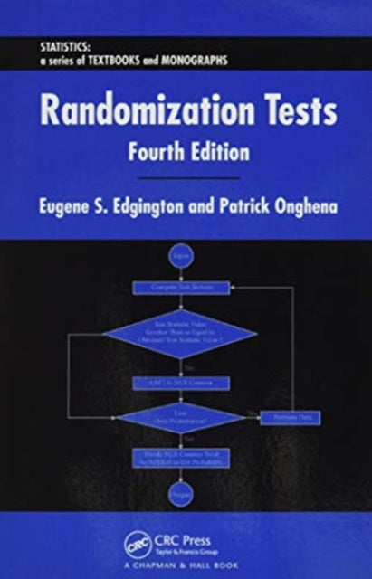 Book cover of: Randomization Tests