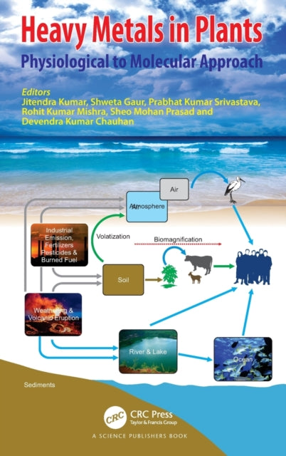 Book cover of: Heavy Metals in Plants. By: Jitendra Kumar