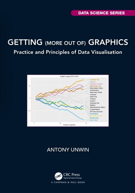 Book cover of: Getting (more out of) Graphics. By: Antony Unwin