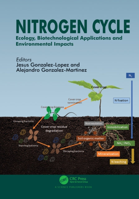 Book cover of: Nitrogen Cycle. By: Jesús Gonzalez-López