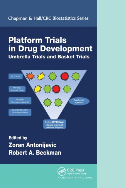 Book cover of: Platform Trial Designs in Drug Development. By: Zoran Antonijevic