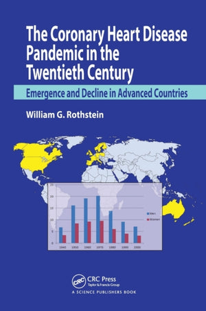 Coronary Heart Disease Pandemic in the Twentieth Century
