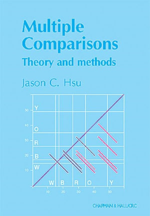 Multiple Comparisons