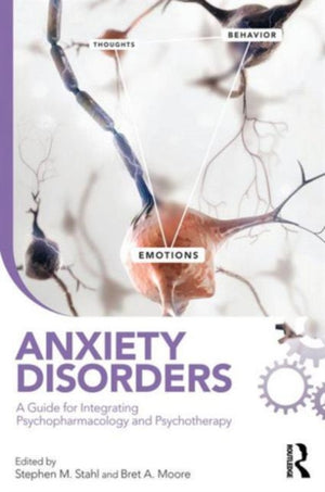 Anxiety Disorders