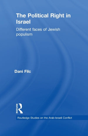Political Right in Israel