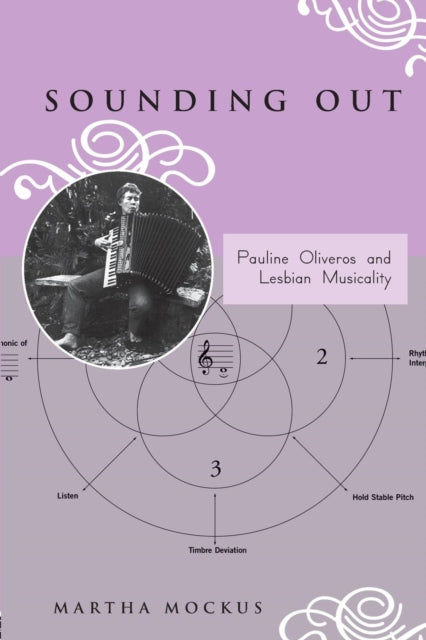 Book cover of: Sounding Out: Pauline Oliveros and Lesbian Musicality. By: Martha Mockus