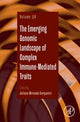 Book cover of: Emerging Genomic Landscape of Complex Immune-Mediated Traits. By: Juliana Miranda Cerqueira