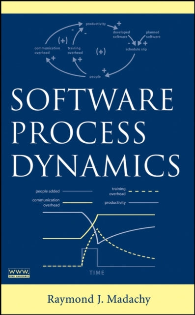 Book cover of: Software Process Dynamics. By: Raymond J. Madachy, Raymond J.  Madachy